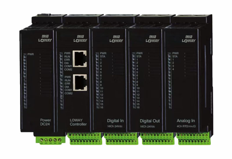 Rack mounted PLC system